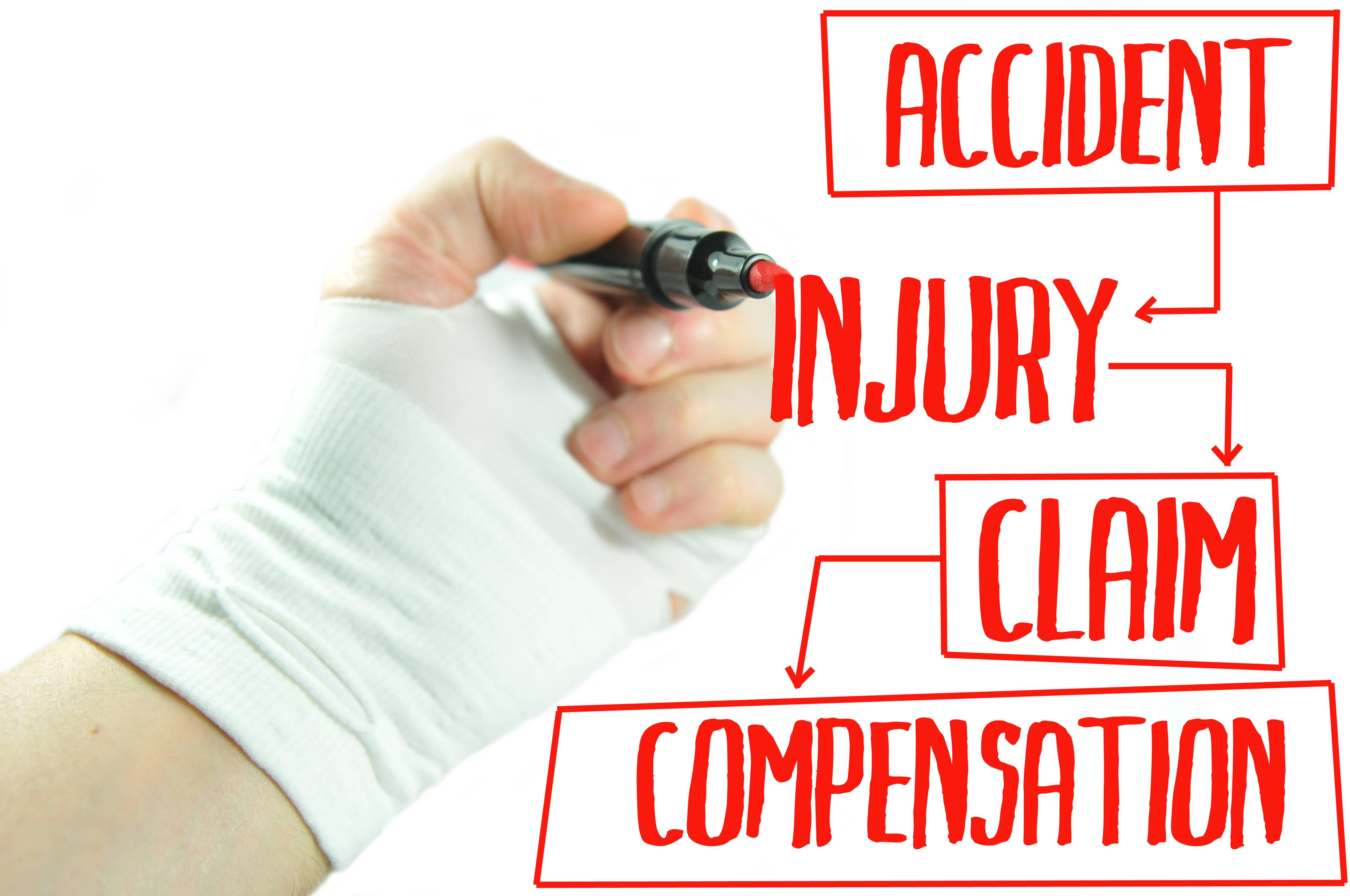 Claim After an Accident